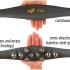 Moji 360 Massager